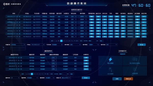 企业防御操作系统展示