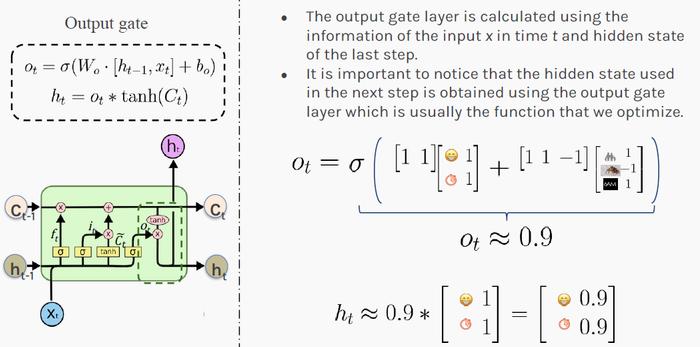 来源:哈佛大学 P. Protopapas教授的课堂讲稿