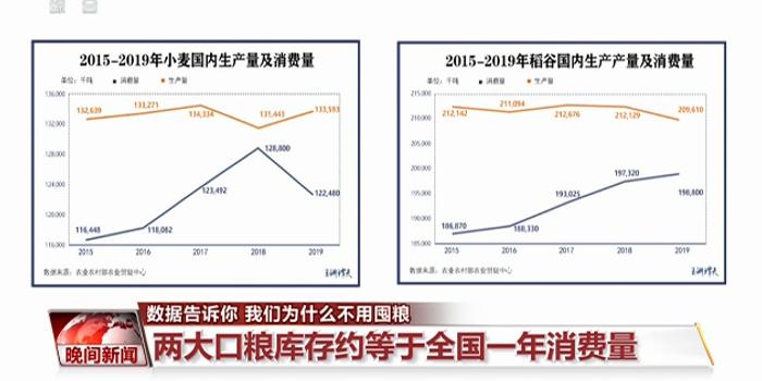 什么囤粮成语_粮囤图片