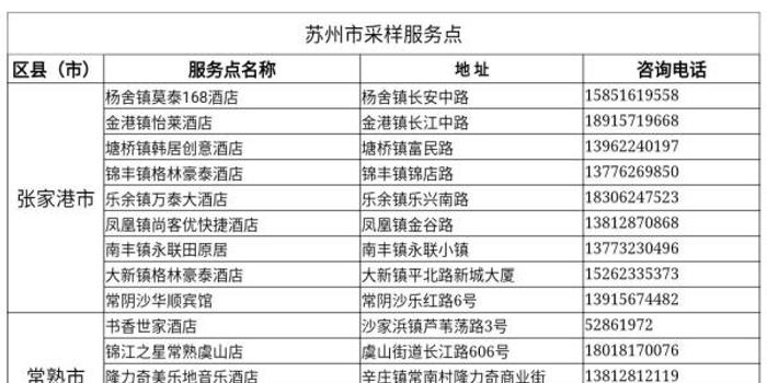 区域人口抽样_幼儿园区域图片(2)