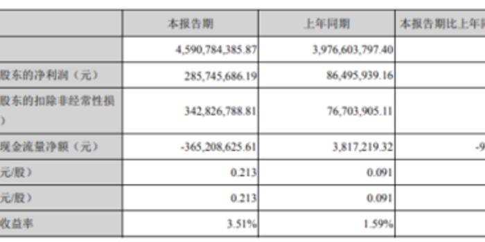 澳大利亚2020一季度g_2020年澳大利亚火灾(2)