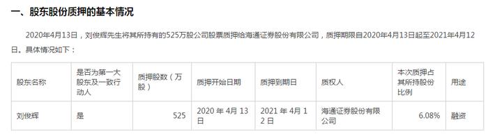 来源:公司公告