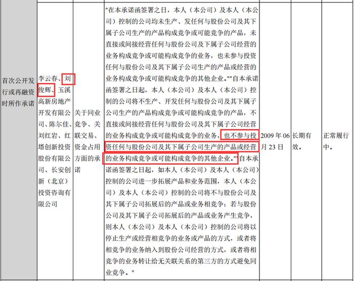 来源:公司公告