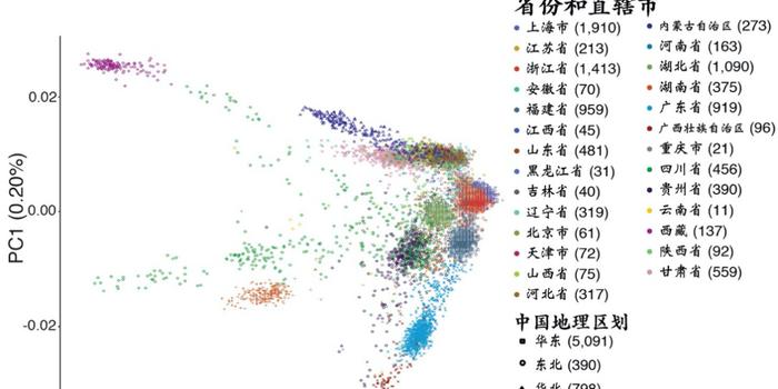 全国汉族人口多少人_姓云全国人口有多少(2)
