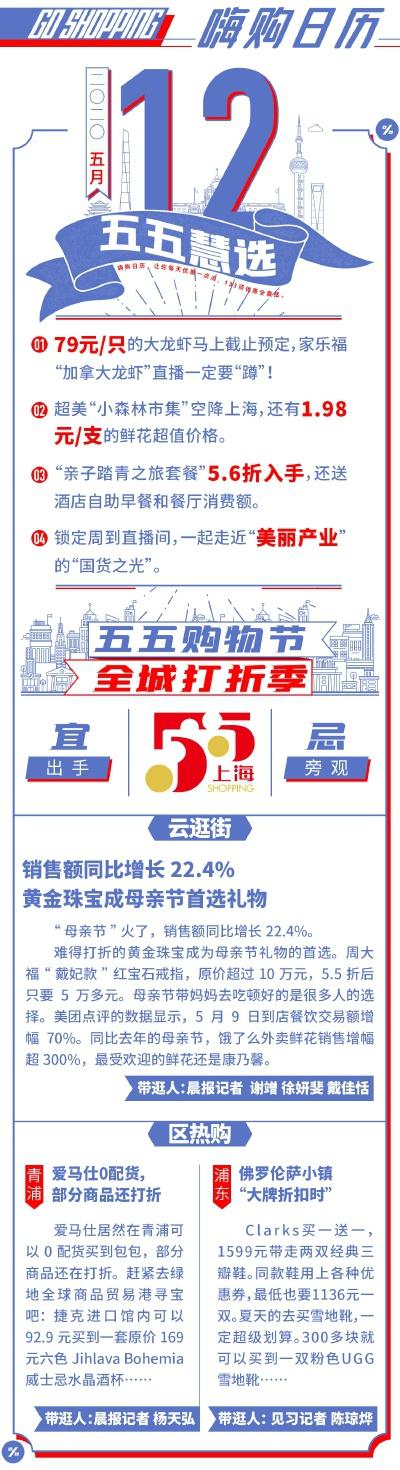 制图/张继