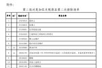 杨广雨已任中国融通集团公司党组副书记董事