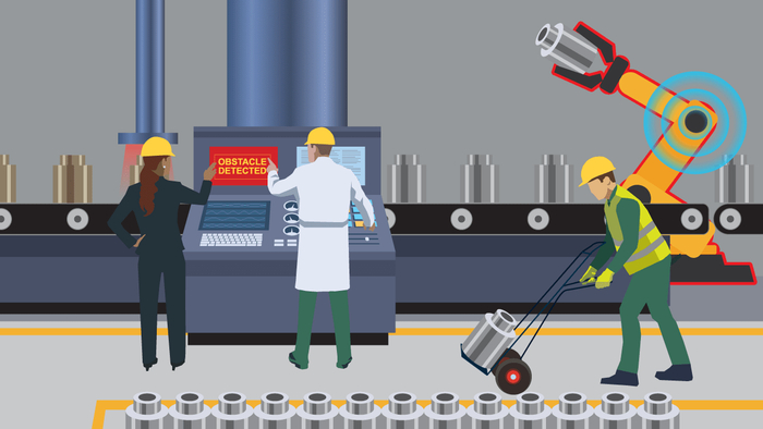 图1:毫米波(mmWave)传感有助于监控机器周围区域,实现实时事件管理
