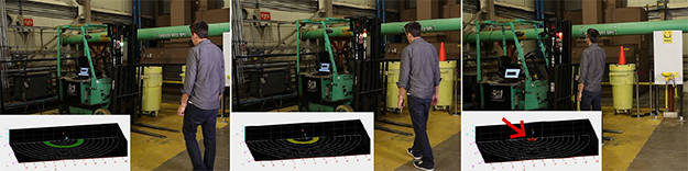 图2:人员缓慢走过一台机器,危险信号在1米处闪烁