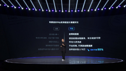 助力企业降本提效