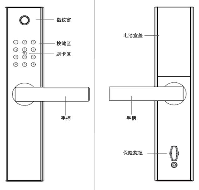 图:基于LoRa的无线联网智能门锁
