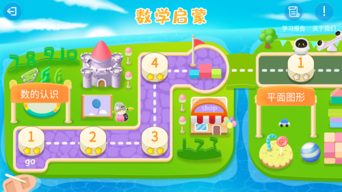 图 3数学启蒙环节