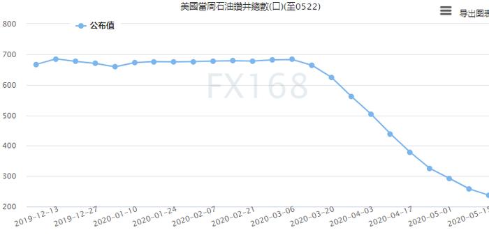 湛江近几年经济总量数据_湛江经济中心(3)