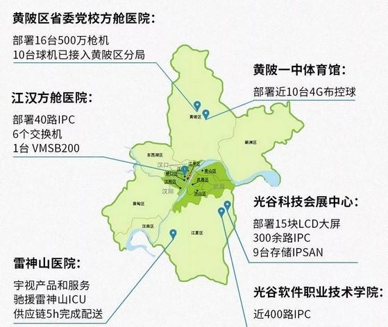 图 宇视第一时间支援武汉多个方舱医院建设,全流程快速响应