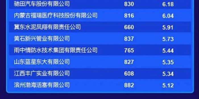 日本评论2020年中国gdp_2020年共有16国GDP超万亿美元,亚洲上榜5国,其他地区呢(2)