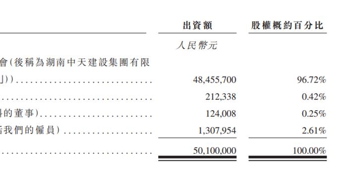 洗牌简谱_儿歌简谱(3)