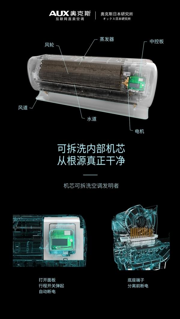 (奥克斯机芯可拆洗空调新品)