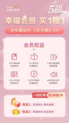(张德芬幸福研习社365会员卡买一赠一)