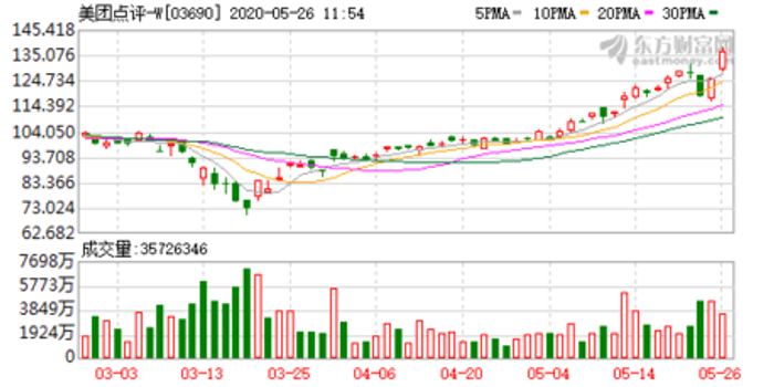 gdp1000亿美元的国家有多少