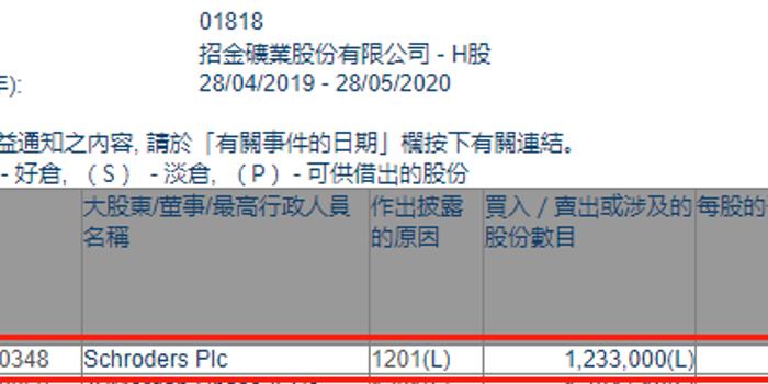 金矿招聘_立返利招募城市合伙人 丨 千亿金矿等你挖掘(3)