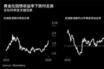 央行物价形势总体可控无持续通胀或通缩基础