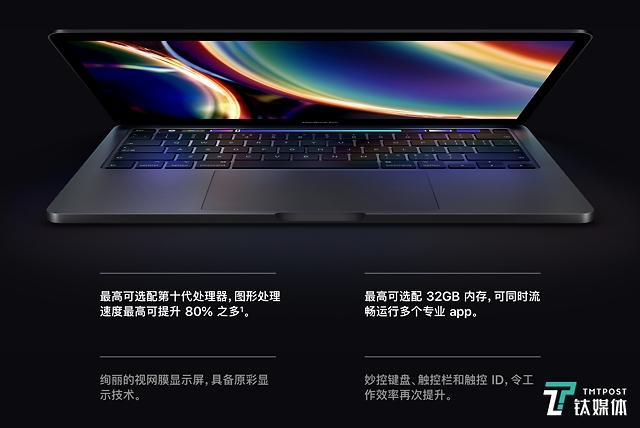 图片来源:钛媒体