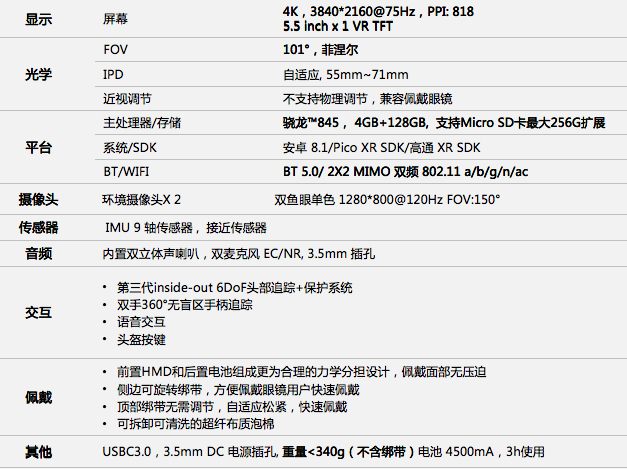 图:主机产品参数