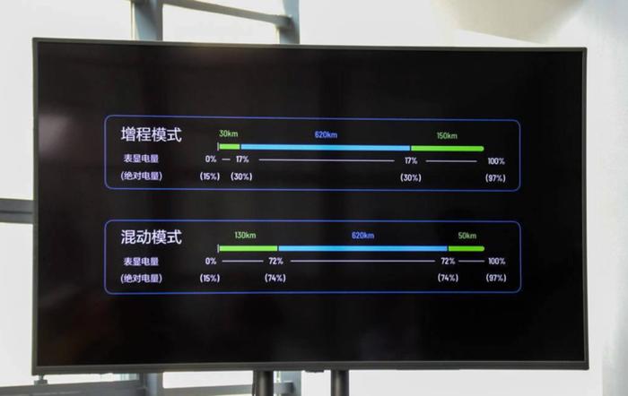 雷锋网注:图片来自于网络