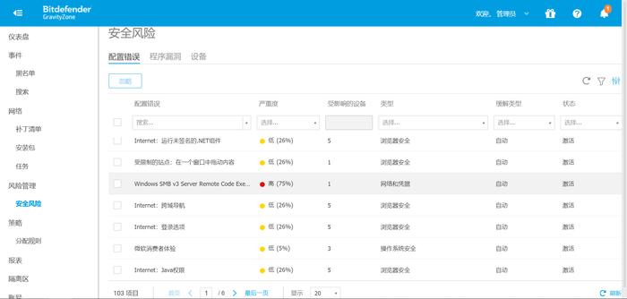 图5- BitdefenderGravityZone控制台,安全风险视图