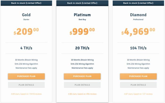 Genesis Mining Hashrate Contracts (June-2020)
