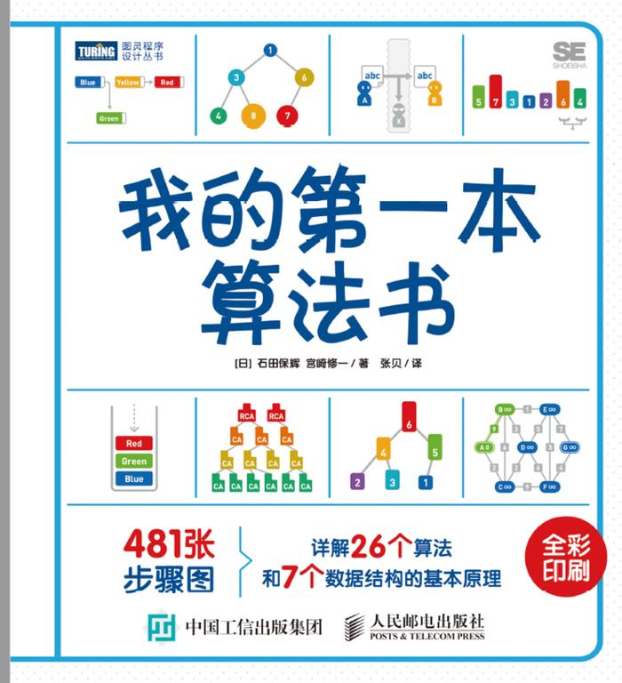 以下书籍介绍来自豆瓣