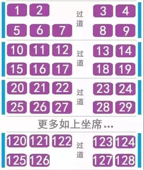 无列车长办公席车厢