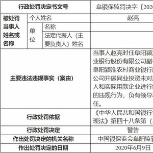阜阳颍淮农村商业银行因同业投资未进行统一授信 被罚20万元