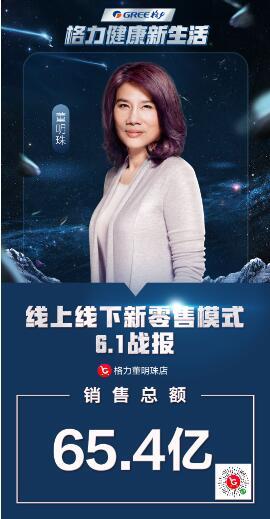 (图为格力“健康新生活”六一品牌日直播销售战报)