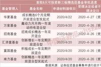 可投新三板精选层的基金来了 打新收益可期