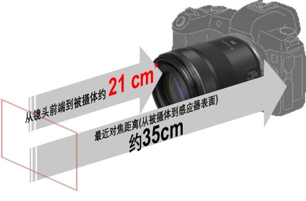 支持高画质0.5倍微距拍摄