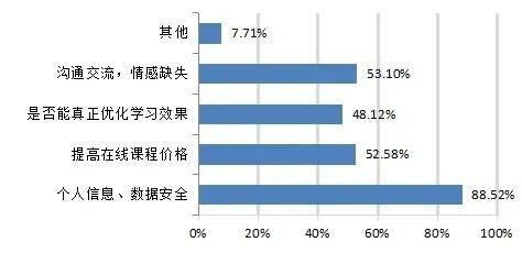 图源/网络