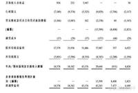 盈汇企业控股：香港承建商的资本梦