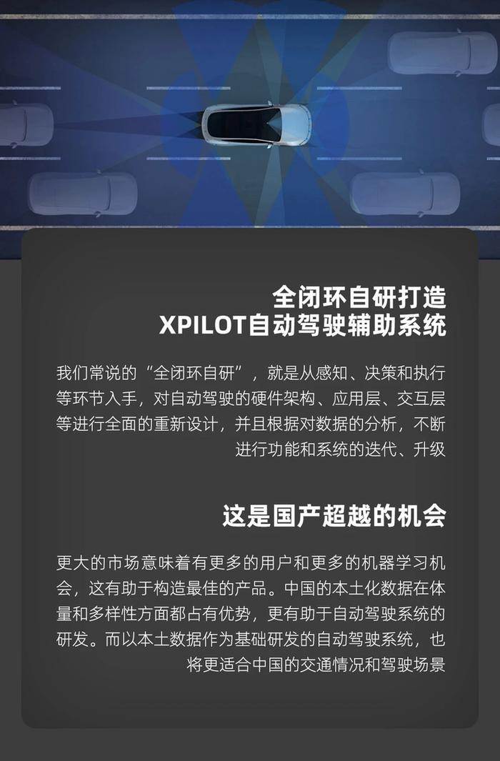 小鹏 P7 搭载 XPILOT 3.0 系统
