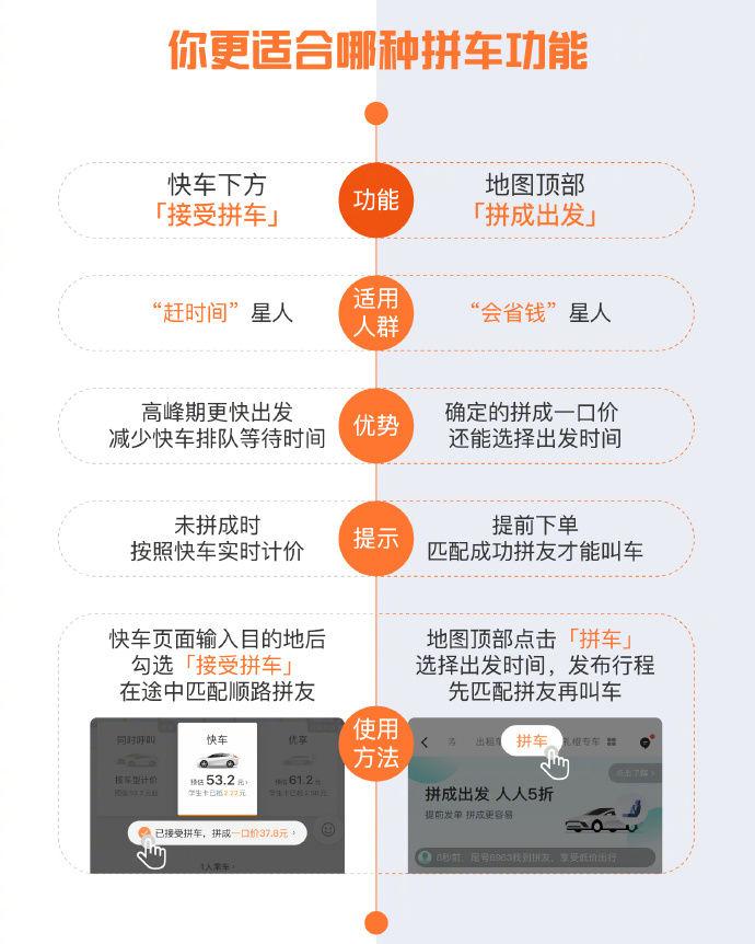 图源:滴滴出行微博