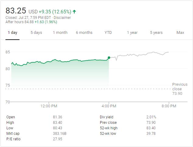 NYSE:TSM