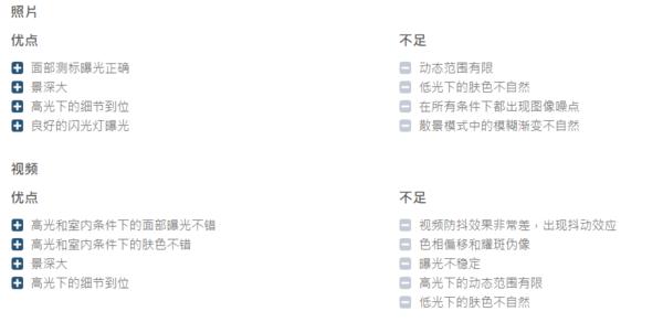 优点与不足