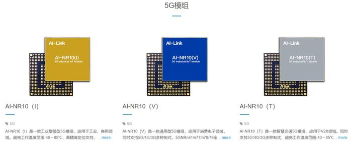 ▲ 四川爱联官网所示模组展示