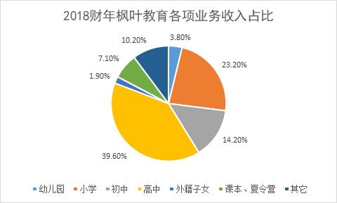 制图:江敏