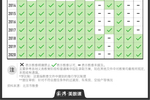 回看近20年教育均衡化政策除了多校划片还能怎么做