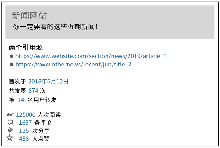 图3:助推机制设计示意