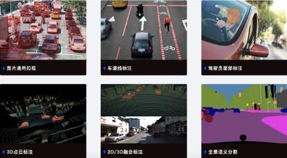 ▲图片来源:云测数据