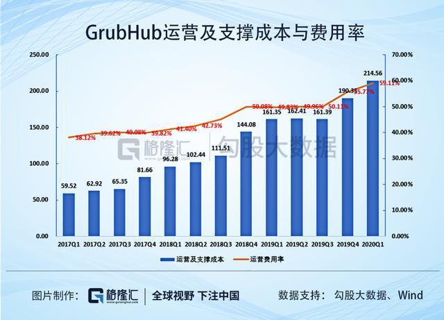 (图源格隆汇)