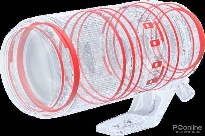 RF100-500mmF4.5-7.1LISUSM镜头采用防尘、防水滴结构