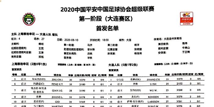 金州人口冯_金州勇士图片(2)