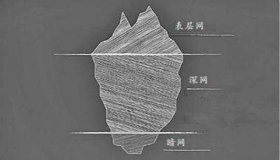 光明图片/视觉中国